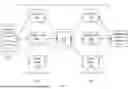 Fig. 04 - Enhanced Emergency Communications & Transfers