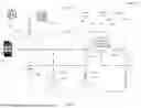 Fig. 11 - Enhanced Emergency Communications & Transfers