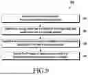 Fig. 10 - METHOD AND DEVICE FOR SELECTIVE USER PLANE SECURITY IN WIRELESS COMMUNICATION SYSTEM