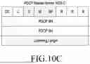 Fig. 12 - METHOD AND DEVICE FOR SELECTIVE USER PLANE SECURITY IN WIRELESS COMMUNICATION SYSTEM