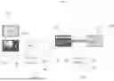 Fig. 05 - SET-UP OF BLE COMMUNICATION BETWEEN A REMOTE CONTROL KEY CASING AND A VEHICLE