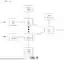 Fig. 12 - SYSTEMS AND METHODS FOR NETWORK-BASED UE SERVICE AUTHORIZATION