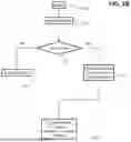 Fig. 04 - SECURE SHORT-RANGE COMMUNICATIONS LINK FOR MEDICAL DEVICES