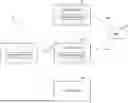 Fig. 01 - PRE-ASSOCIATION SECURITY NEGOTIATION (PASN) TUNNELING FOR PROTECTED UNAUTHENTICATED EXCHANGES