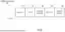 Fig. 05 - PRE-ASSOCIATION SECURITY NEGOTIATION (PASN) TUNNELING FOR PROTECTED UNAUTHENTICATED EXCHANGES
