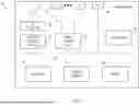 Fig. 09 - PRE-ASSOCIATION SECURITY NEGOTIATION (PASN) TUNNELING FOR PROTECTED UNAUTHENTICATED EXCHANGES