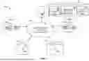 Fig. 02 - APPARATUS AND METHODS FOR AUTOMATIC APPLICATION DISABLEMENT