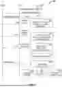 Fig. 05 - APPARATUS AND METHODS FOR AUTOMATIC APPLICATION DISABLEMENT