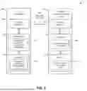 Fig. 03 - UNIFIED SUBSCRIPTION IDENTIFIER MANAGEMENT IN COMMUNICATION SYSTEMS