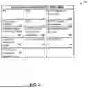 Fig. 05 - UNIFIED SUBSCRIPTION IDENTIFIER MANAGEMENT IN COMMUNICATION SYSTEMS