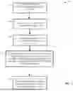Fig. 08 - UNIFIED SUBSCRIPTION IDENTIFIER MANAGEMENT IN COMMUNICATION SYSTEMS