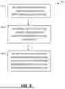 Fig. 09 - UNIFIED SUBSCRIPTION IDENTIFIER MANAGEMENT IN COMMUNICATION SYSTEMS