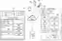 Fig. 01 - MULTIFACTOR AUTHENTICATION USING THREE-DIMENSIONAL DATA OBJECTS FOR CONFIGURABLE WORKSPACES.