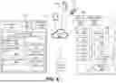 Fig. 09 - MULTIFACTOR AUTHENTICATION USING THREE-DIMENSIONAL DATA OBJECTS FOR CONFIGURABLE WORKSPACES.