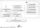 Fig. 08 - SYSTEM AND METHOD FOR SLICING BETWEEN MULTIPLE PRIVATE AND PUBLIC LAND MOBILE NETWORKS