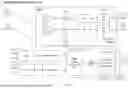 Fig. 07 - SYSTEM, METHOD, AND APPARATUS FOR PROVIDING DYNAMIC, PRIORITIZED SPECTRUM MANAGEMENT AND UTILIZATION