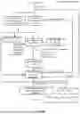 Fig. 12 - SYSTEM, METHOD, AND APPARATUS FOR PROVIDING DYNAMIC, PRIORITIZED SPECTRUM MANAGEMENT AND UTILIZATION