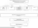 Fig. 15 - SYSTEM, METHOD, AND APPARATUS FOR PROVIDING DYNAMIC, PRIORITIZED SPECTRUM MANAGEMENT AND UTILIZATION