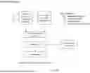 Fig. 19 - SYSTEM, METHOD, AND APPARATUS FOR PROVIDING DYNAMIC, PRIORITIZED SPECTRUM MANAGEMENT AND UTILIZATION