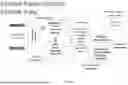 Fig. 25 - SYSTEM, METHOD, AND APPARATUS FOR PROVIDING DYNAMIC, PRIORITIZED SPECTRUM MANAGEMENT AND UTILIZATION