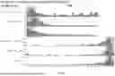 Fig. 36 - SYSTEM, METHOD, AND APPARATUS FOR PROVIDING DYNAMIC, PRIORITIZED SPECTRUM MANAGEMENT AND UTILIZATION