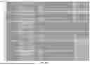 Fig. 67 - SYSTEM, METHOD, AND APPARATUS FOR PROVIDING DYNAMIC, PRIORITIZED SPECTRUM MANAGEMENT AND UTILIZATION