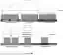 Fig. 71 - SYSTEM, METHOD, AND APPARATUS FOR PROVIDING DYNAMIC, PRIORITIZED SPECTRUM MANAGEMENT AND UTILIZATION
