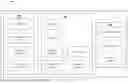 Fig. 83 - SYSTEM, METHOD, AND APPARATUS FOR PROVIDING DYNAMIC, PRIORITIZED SPECTRUM MANAGEMENT AND UTILIZATION