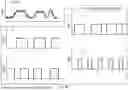 Fig. 88 - SYSTEM, METHOD, AND APPARATUS FOR PROVIDING DYNAMIC, PRIORITIZED SPECTRUM MANAGEMENT AND UTILIZATION