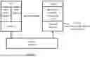 Fig. 89 - SYSTEM, METHOD, AND APPARATUS FOR PROVIDING DYNAMIC, PRIORITIZED SPECTRUM MANAGEMENT AND UTILIZATION