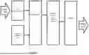 Fig. 90 - SYSTEM, METHOD, AND APPARATUS FOR PROVIDING DYNAMIC, PRIORITIZED SPECTRUM MANAGEMENT AND UTILIZATION