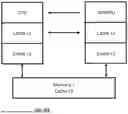 Fig. 91 - SYSTEM, METHOD, AND APPARATUS FOR PROVIDING DYNAMIC, PRIORITIZED SPECTRUM MANAGEMENT AND UTILIZATION