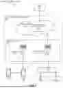 Fig. 04 - METHOD AND APPARATUS FOR INTERFERENCE MANAGEMENT USING INTERFERENCE COORDINATION AREAS