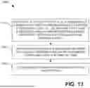 Fig. 13 - SECURE xAPPs FOR A RADIO ACCESS NETWORK
