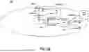 Fig. 03 - INITIAL BEAM MANAGEMENT FOR NETWORK CONTROLLED REPEATER DEPLOYMENTS