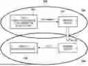 Fig. 01 - ENABLING A TERMINAL DEVICE TO PERFORM EFFICIENT COMMUNICATION IN A STAND-BY STATE