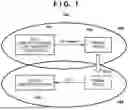 Fig. 02 - ENABLING A TERMINAL DEVICE TO PERFORM EFFICIENT COMMUNICATION IN A STAND-BY STATE