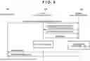 Fig. 07 - ENABLING A TERMINAL DEVICE TO PERFORM EFFICIENT COMMUNICATION IN A STAND-BY STATE