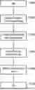 Fig. 01 - COST-BASED ROUTE SELECTION FOR IAB NODE MIGRATION