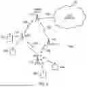 Fig. 05 - COST-BASED ROUTE SELECTION FOR IAB NODE MIGRATION