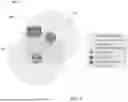 Fig. 05 - Association Transfer
