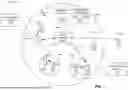 Fig. 02 - SYNCHRONIZATION SIGNAL BLOCK DESIGN FOR MULTIPLE RADIO ACCESS TECHNOLOGIES
