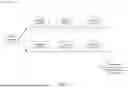 Fig. 07 - SYNCHRONIZATION SIGNAL BLOCK DESIGN FOR MULTIPLE RADIO ACCESS TECHNOLOGIES