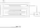 Fig. 14 - SYNCHRONIZATION SIGNAL BLOCK DESIGN FOR MULTIPLE RADIO ACCESS TECHNOLOGIES
