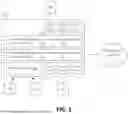 Fig. 03 - SYSTEMS AND METHODS FOR WIRELINE ACCESS TO A WIRELESS CORE NETWORK
