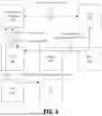 Fig. 04 - SYSTEMS AND METHODS FOR WIRELINE ACCESS TO A WIRELESS CORE NETWORK