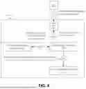 Fig. 05 - SYSTEMS AND METHODS FOR WIRELINE ACCESS TO A WIRELESS CORE NETWORK