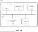 Fig. 11 - SYSTEMS AND METHODS FOR WIRELINE ACCESS TO A WIRELESS CORE NETWORK