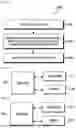 Fig. 05 - METHOD AND APPARATUS FOR SERVICE NEGOTIATION IN PERSONAL IOT NETWORK