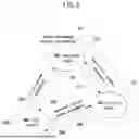 Fig. 04 - COMMUNICATION METHOD UTILIZING MULTIPLE WIRELESS ACCESS POINTS AND APPARATUS THEREFOR